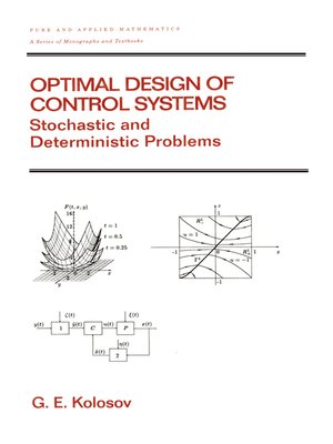 cover image of Optimal Design of Control Systems